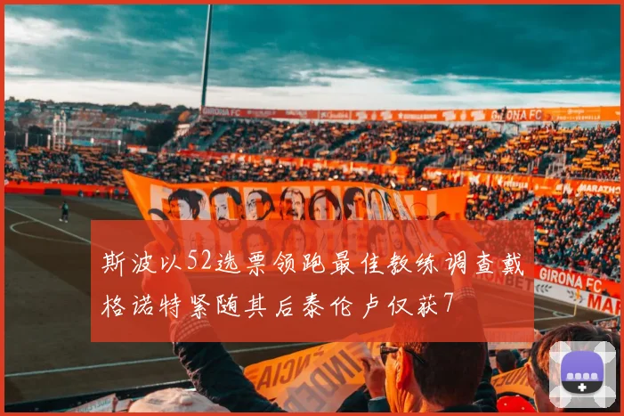 斯波以52选票领跑最佳教练调查戴格诺特紧随其后泰伦卢仅获7